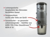 Zentralstaubsauger BEAM RESILIENCE 360E