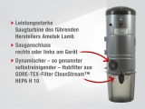 Zentralstaubsauger BEAM RESILIENCE 475E